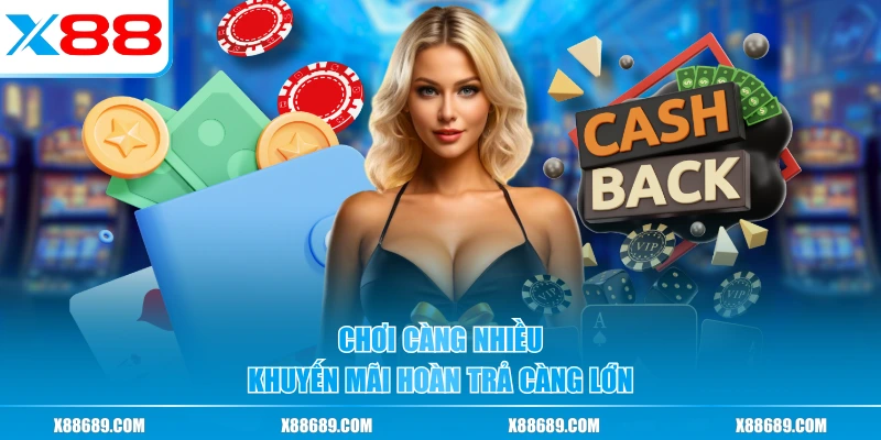 Chơi càng nhiều, khuyến mãi hoàn trả càng lớn